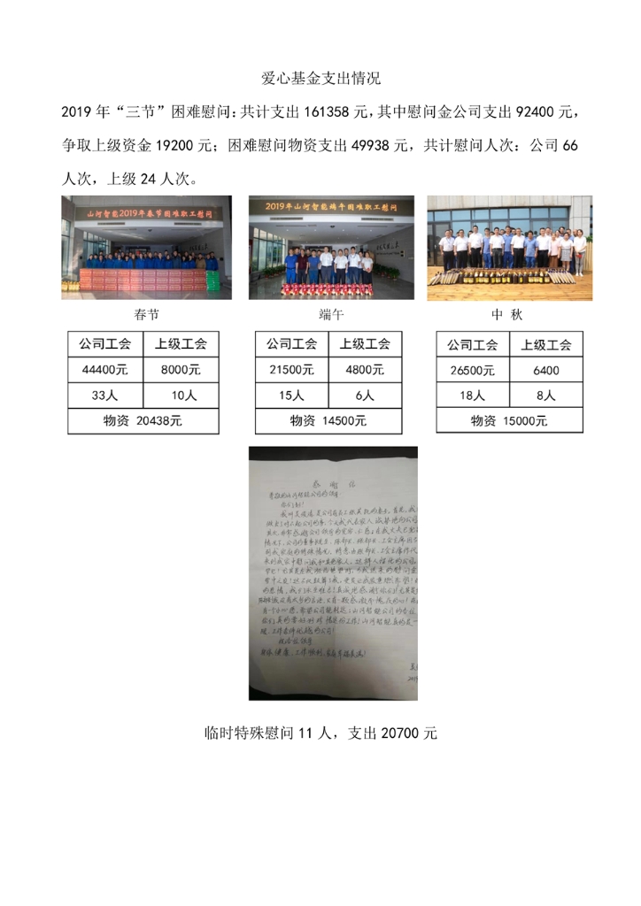 开云电子_开云电子(中国)社会责任报告