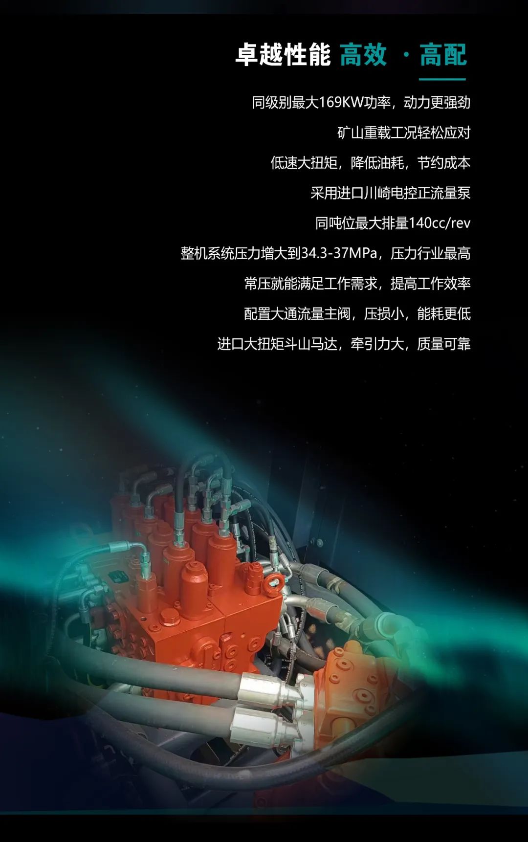 一图读懂 | 高配、高效！山河智能新一代26吨级挖掘机助您“掘”胜千里