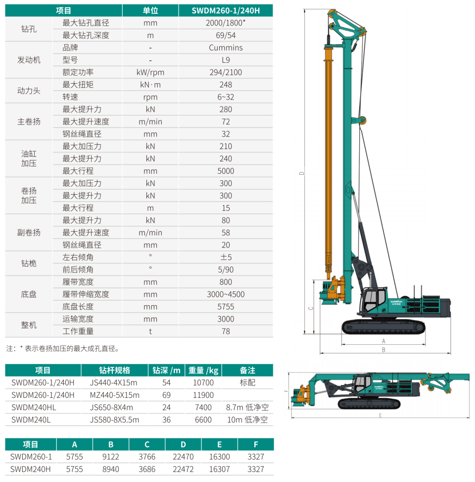 SWDM240H 中型多功能旋挖钻机